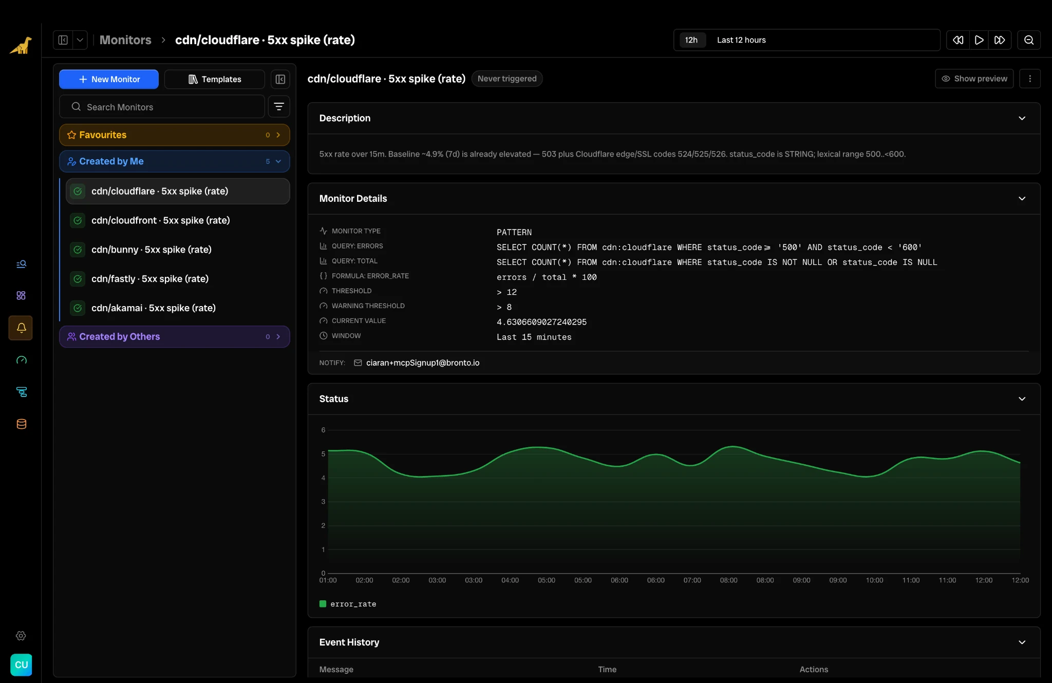 A new monitor in Bronto for 5xx spikes