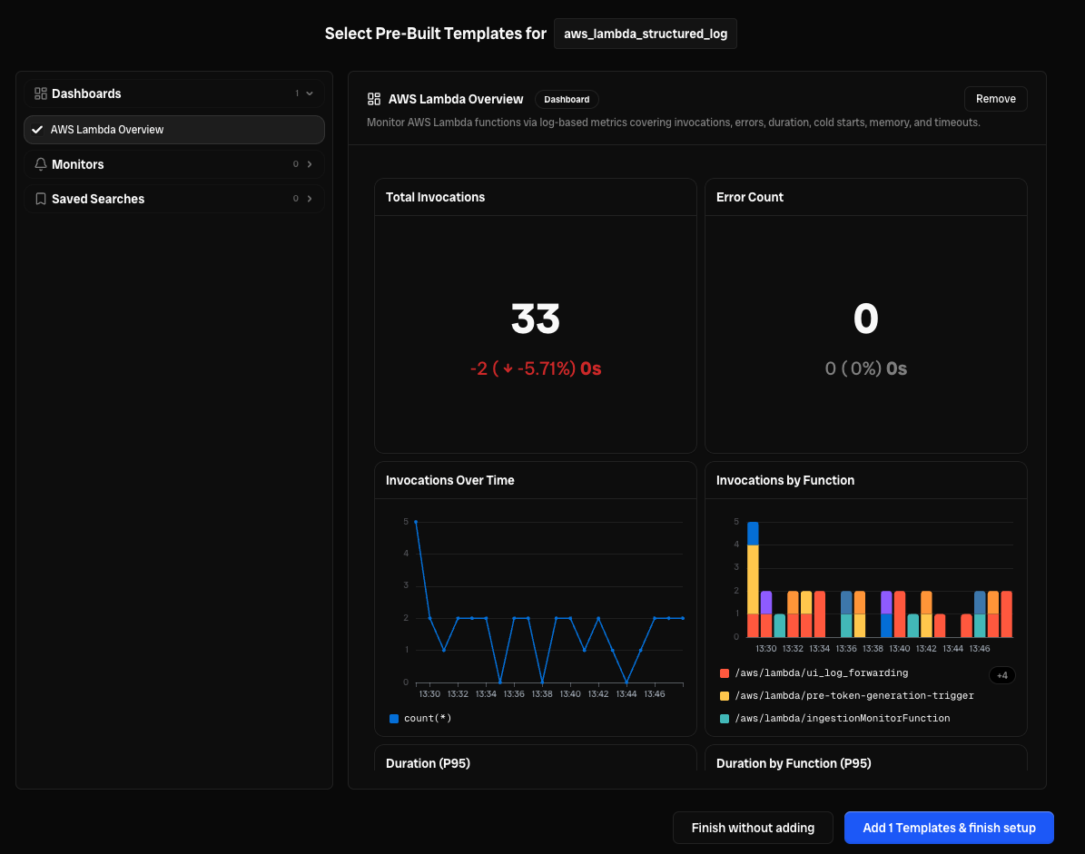 Pre-built AWS Lambda Overview dashboard templates for aws_lambda_structured_log
