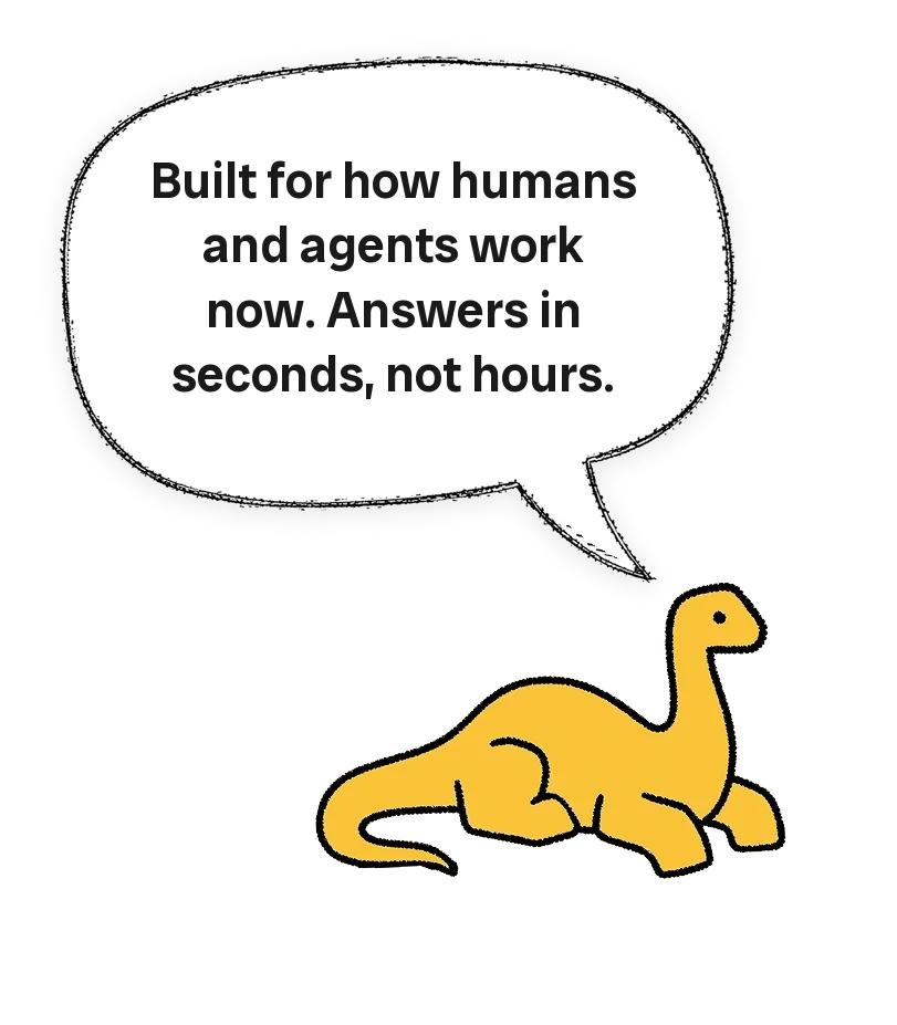 Bronto saying: Built for how humans and agents work now. Answers in seconds, not hours.