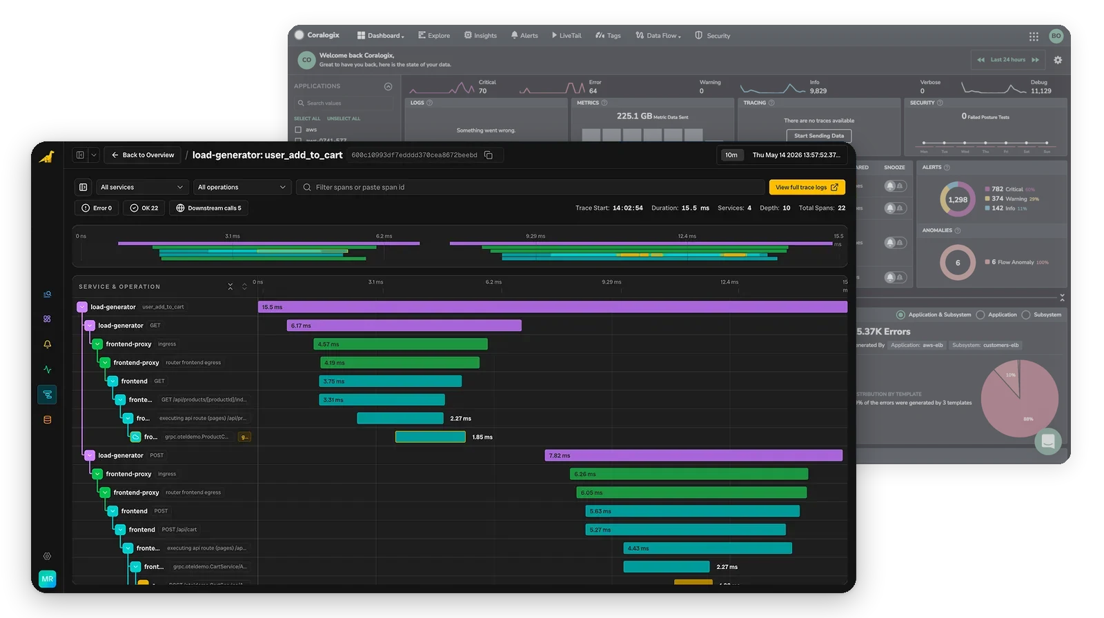 Bronto product UI compared to Coralogix