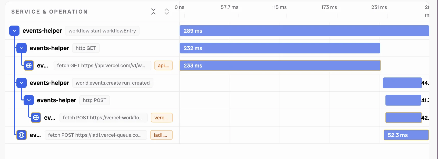 Events Helper Traces view