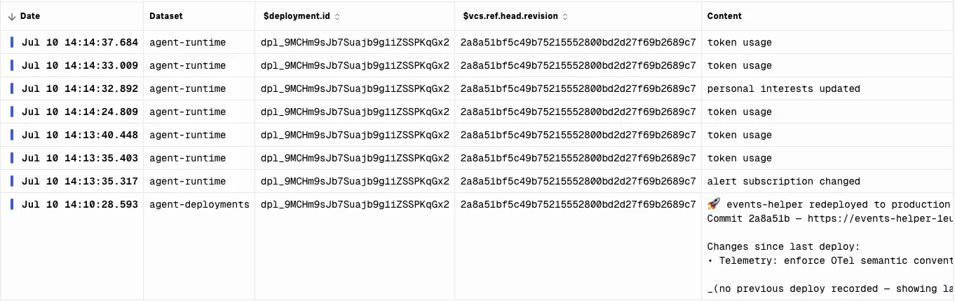 Log views in Bronto