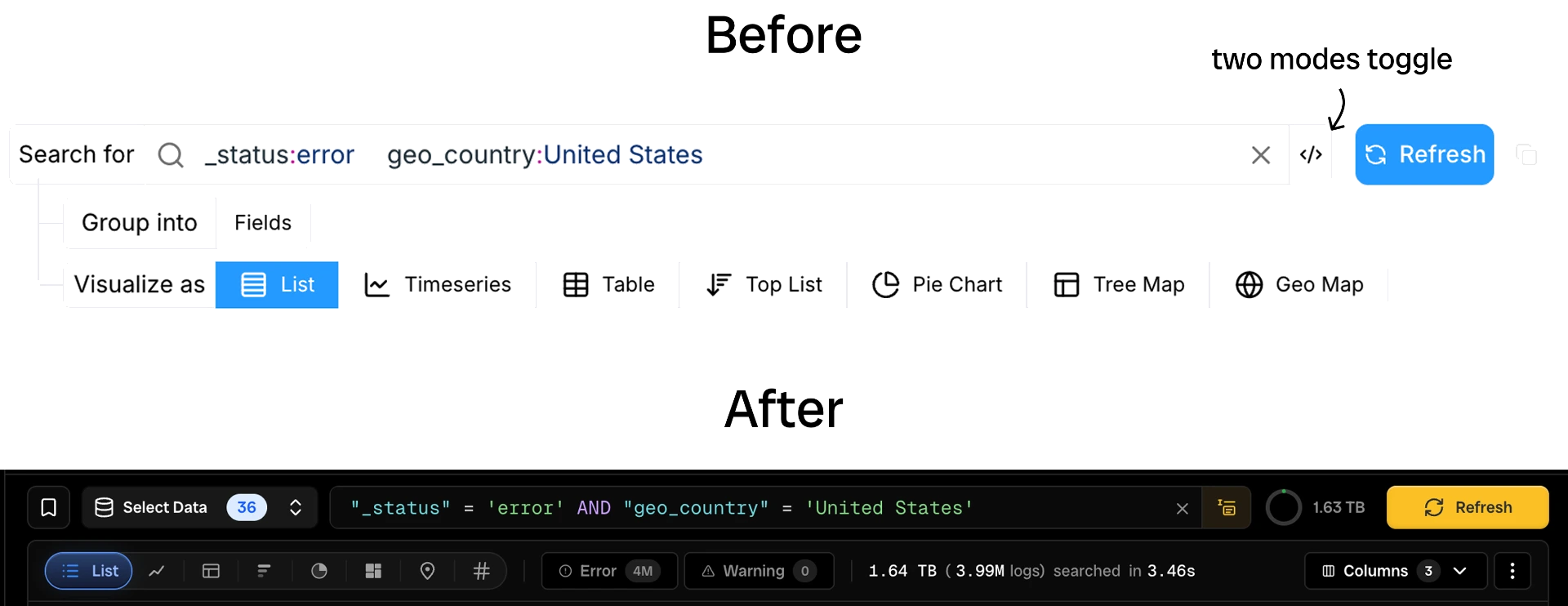 Before and after of the Bronto filter: two separate point-and-click and SQL modes versus a single unified SQL filter input