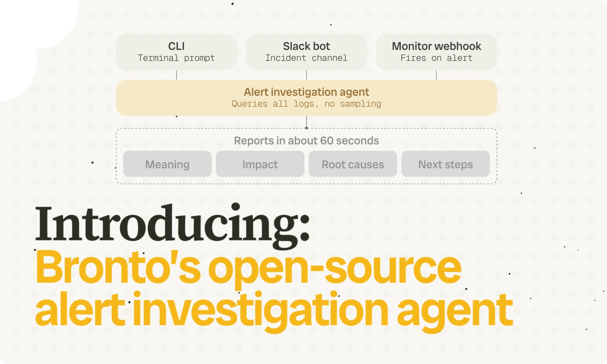 Introducing Bronto’s Open-Source Alert Investigation Agent