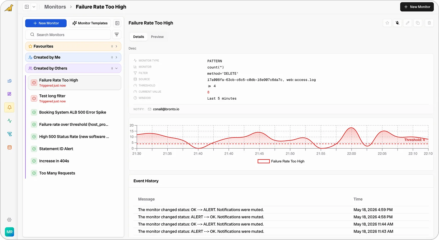 Bronto monitors screenshot — Intelligent Alerting & Reporting