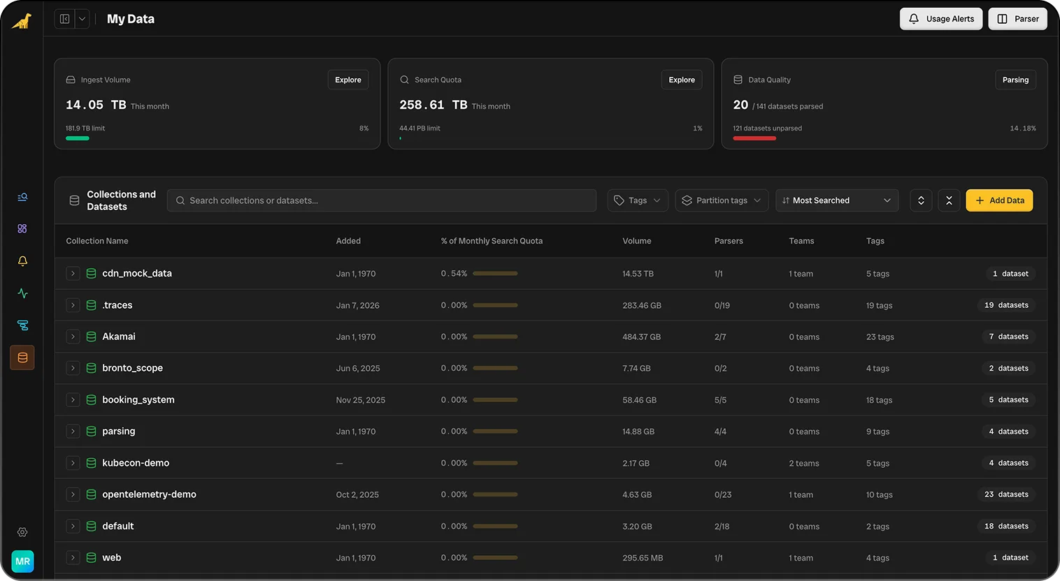 Bronto my data dark mode screenshot — Full Transparency Into Usage & Cost