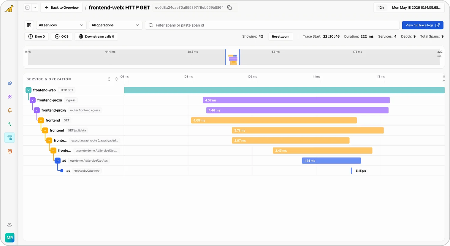 Bronto traces screenshot — Trace Every Request End-to-End