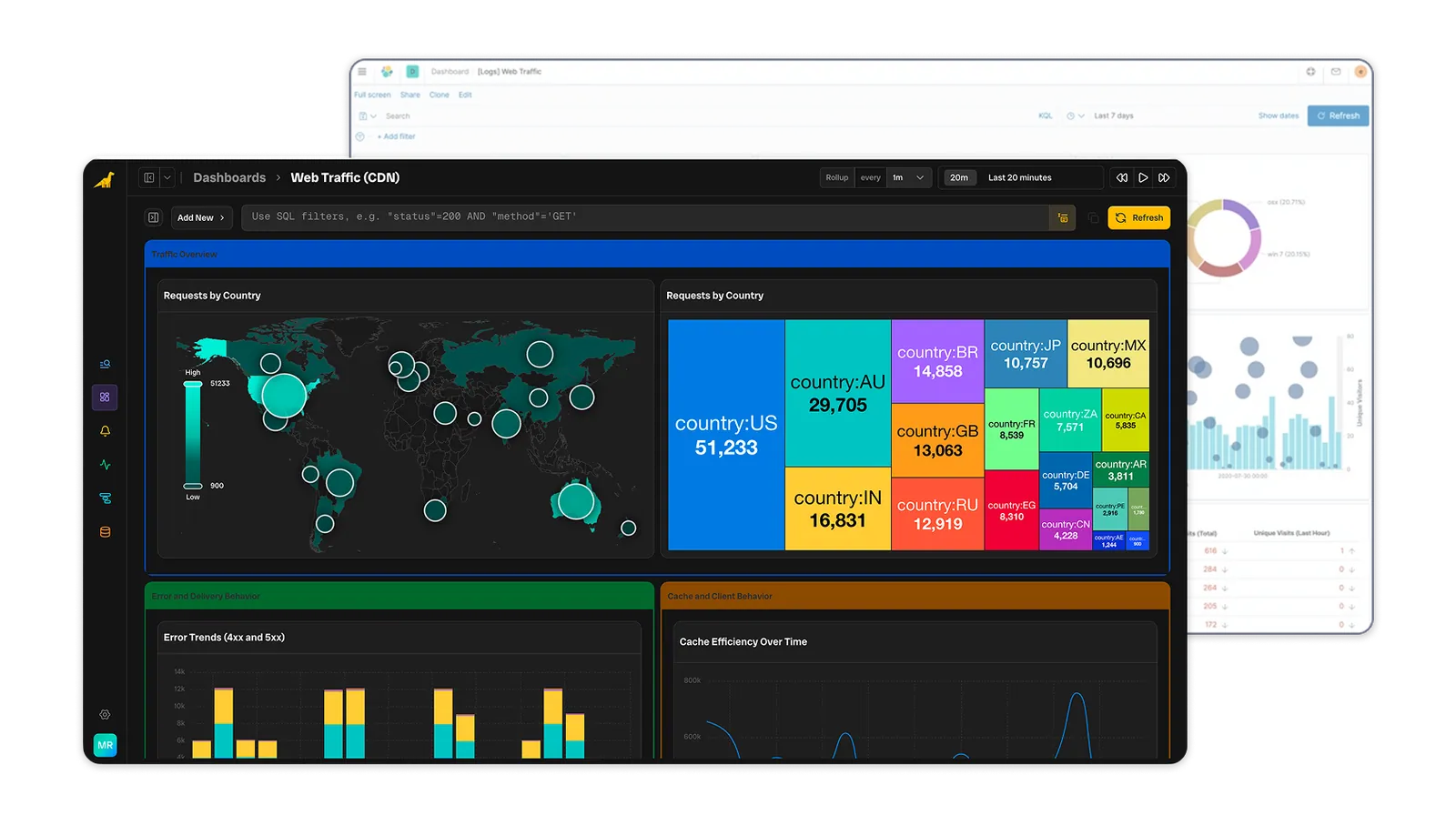 Bronto product UI compared to Elastic (ELK)