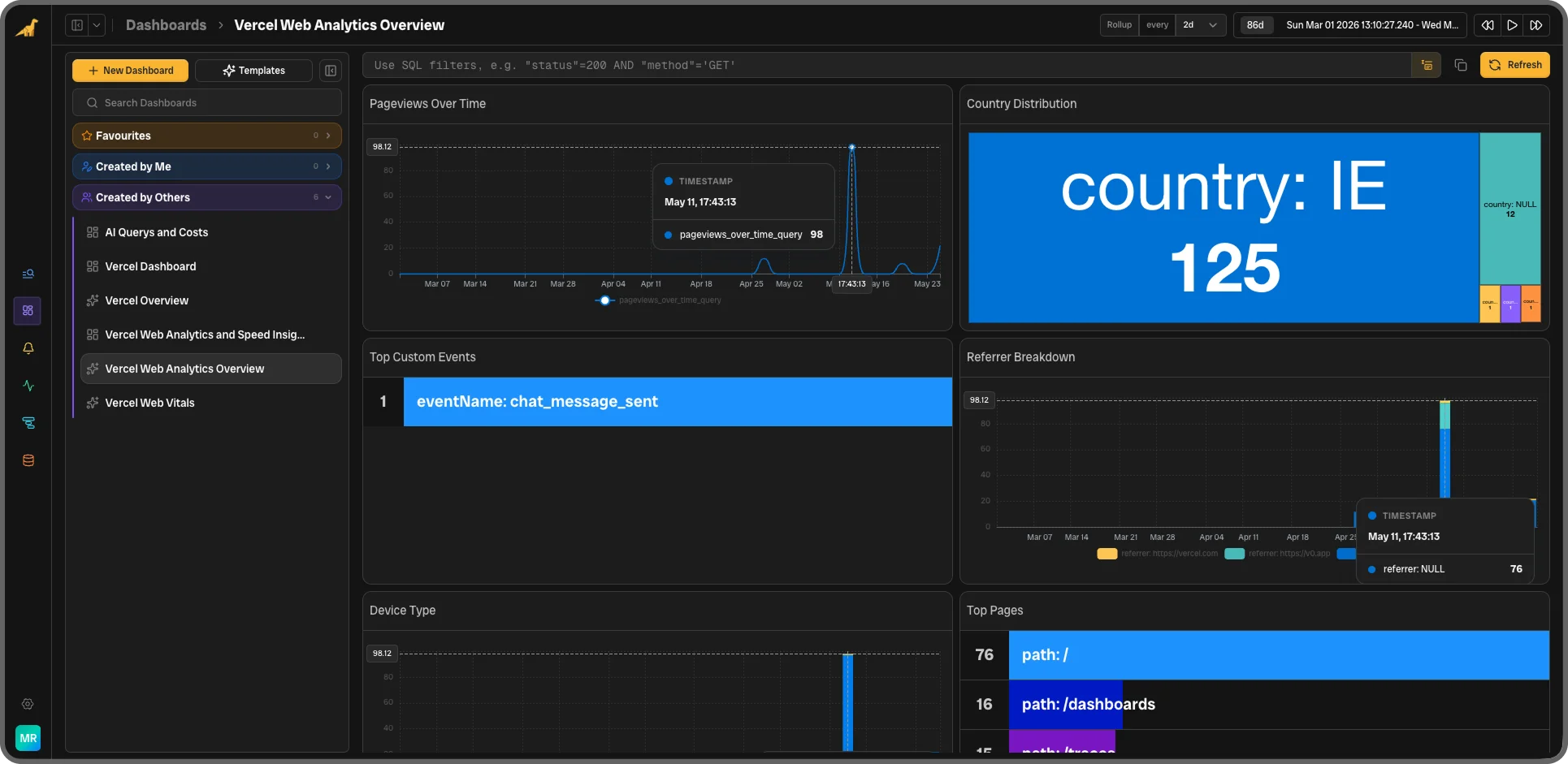 Vercel Web Analytics dashboard preview