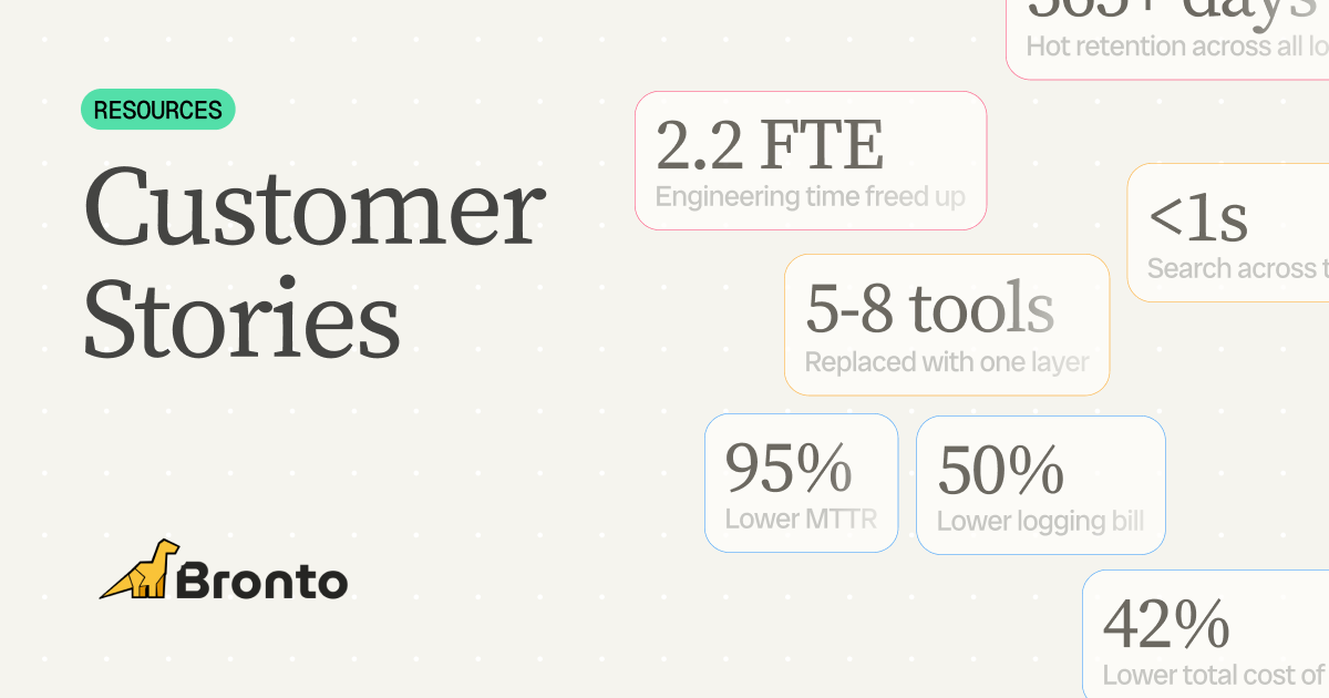 Customer Stories · Bronto